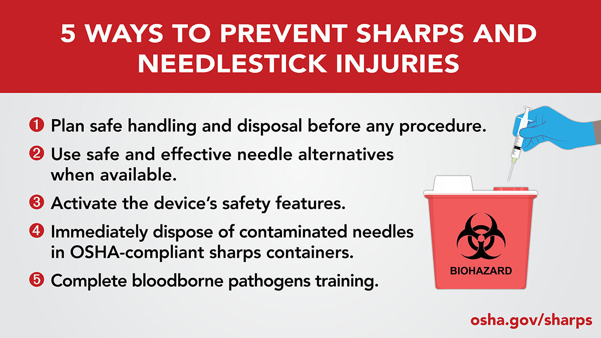 Needle stick injuries