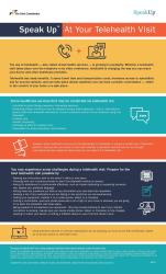 Download the Speak Up At Your Telehealth Visit infographic.