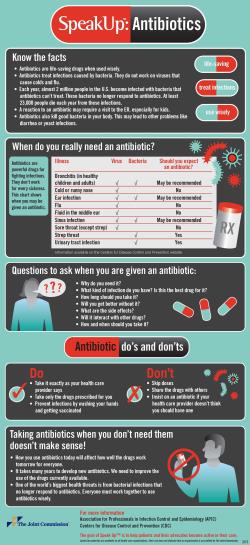 Antibiotics infographic