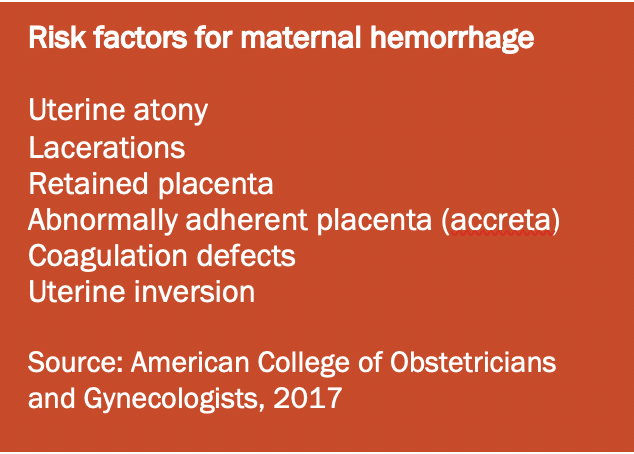 Risk factors for maternal hemorrhage