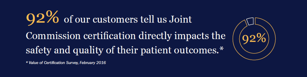 "92% of our customers tell us Joint Commission certification directly impacts the safety and quality of their patient outcomes." - Value of Certification Survey, February 2016